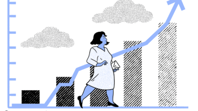 10 Habits of Successful People and How You Can Boost Your Bottom Line
