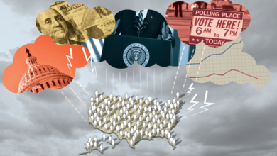 Biggest problems and greatest strengths of the US political system