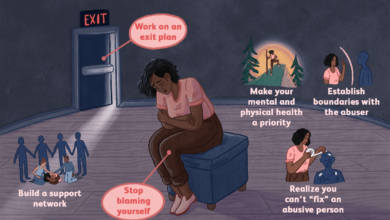 How to Identify and Cope With Emotional Abuse
