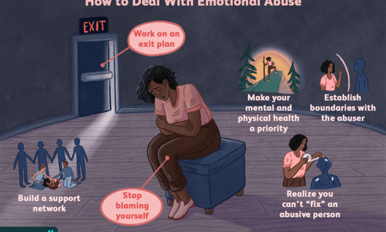 How to Identify and Cope With Emotional Abuse How to Identify and Cope With Emotional Abuse
