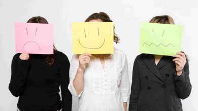 Emotional Intelligence Skills: 5 Components of EQ