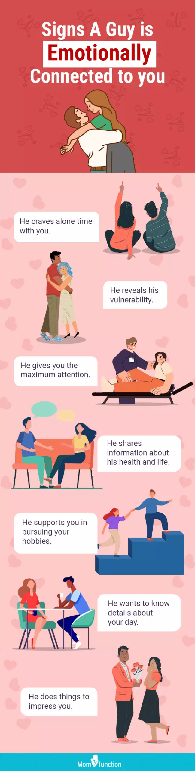 indicators of a guy emotionally connected to you (infographic)