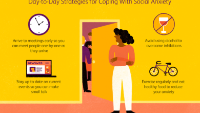 Social Anxiety Coping Skills: Best Self-Help Strategies