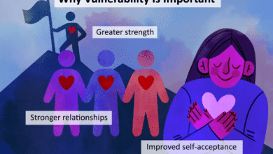 How to Be Vulnerable and Open Up