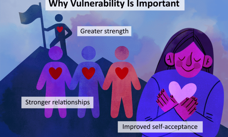 How to Be Vulnerable and Open Up How to Be Vulnerable and Open Up