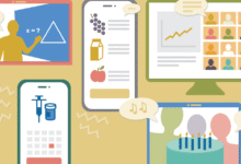 Worries about life in 2025