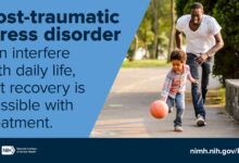 Post-Traumatic Stress Disorder – National Institute of Mental Health (NIMH)